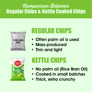 Sour Cream & Onion Kettle Cooked Chips | Pack of 12 x 42g Pack of 12
