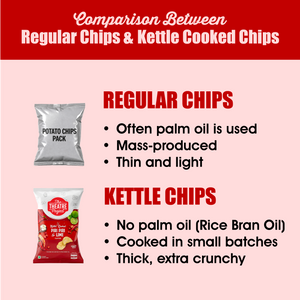 Piri Piri & Lime Kettle Cooked Chips | Pack of 6 x 93g Pack of 6