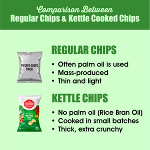 New York Pizza Kettle Cooked Chips | Pack of 12 x 42g Pack of 12