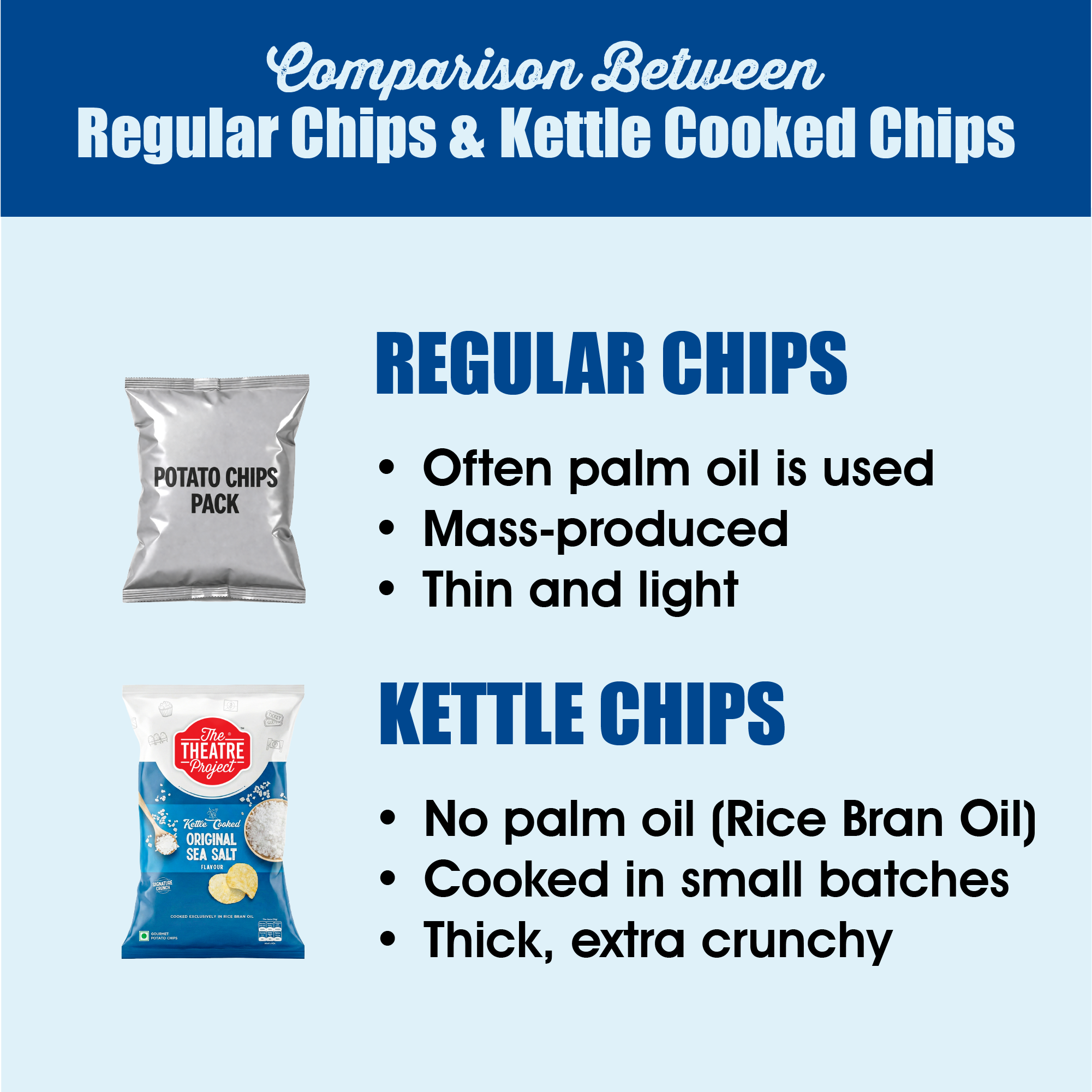 Original Sea Salt Kettle Cooked Chips | Pack of 6 x 93g Pack of 6