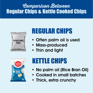 Original Sea Salt Kettle Cooked Chips | Pack of 6 x 93g Pack of 6