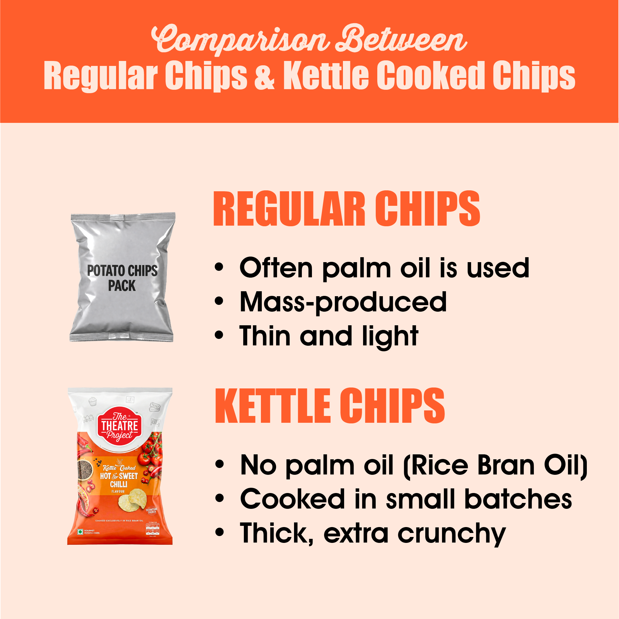 Hot & Sweet Chilli Kettle Cooked Chips | Pack of 6 x 93g Pack of 6